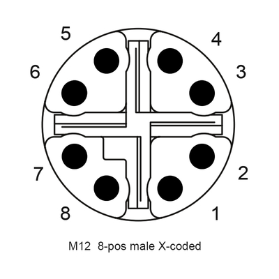 IP68 M12 XコードからRJ45 Cat6 イーサネットケーブル 1メートル