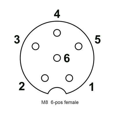 M8 6pinsの女性90程度4pinsの女性のパネルの台紙のコネクター センサーのソケットの容器