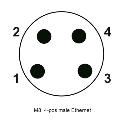 M8 4pinsのセンサーのための男性の直角のパネルの台紙の金属のコネクターPCBの台紙のソケット