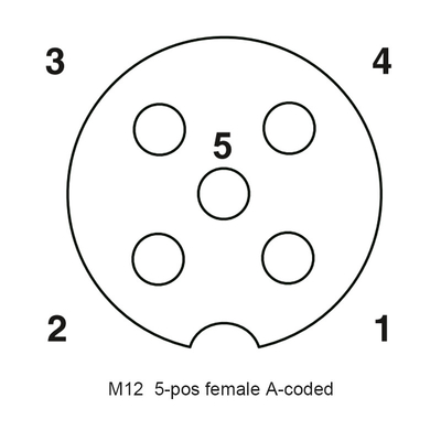 2女性のアダプターに男性をコードするM12 5pin Tのディバイダーの防水コネクターM12 A