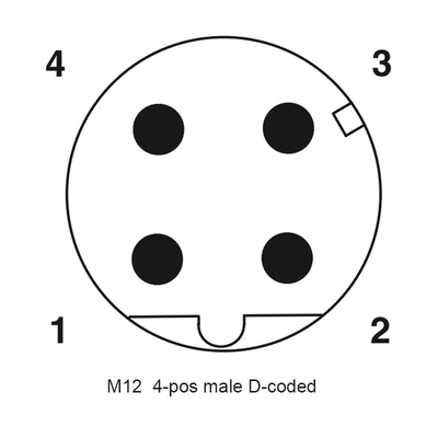 カスタマイズされるコネクターのためのRJ45アダプターのイーサネットにコード色4 Pin男女M12を防水しなさい