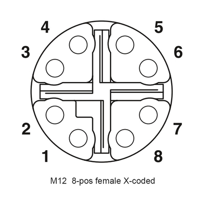 M12防水コネクター4 Pinの孔パターンのソケットの（x）女性のはんだの台紙のソケットの背面パネルIp67
