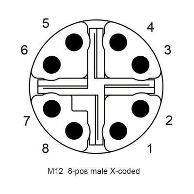 産業直角のAcodingは円のまっすぐなセンサーM12 PCBが防水コネクターを曲げたパネルの前部Ip67をDコードした