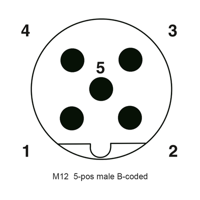 5Poles M12の防水コネクターは90度の男性AコードPCBのパネルの台紙のコネクター保護した