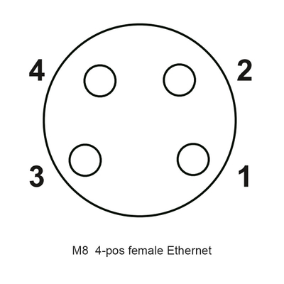 4P女性M8防水コネクターPCBまっすぐな圧力送信機