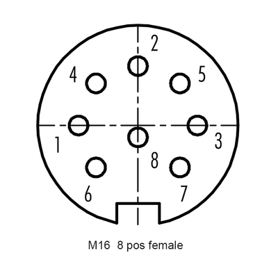 女性10A M16 200Vの金属ねじアセンブリ コネクター2P 3P 4Pまっすぐに