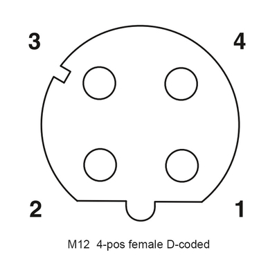 4P PA66 M12 Dコード コネクターPG9の留め具の糸の防水コネクター